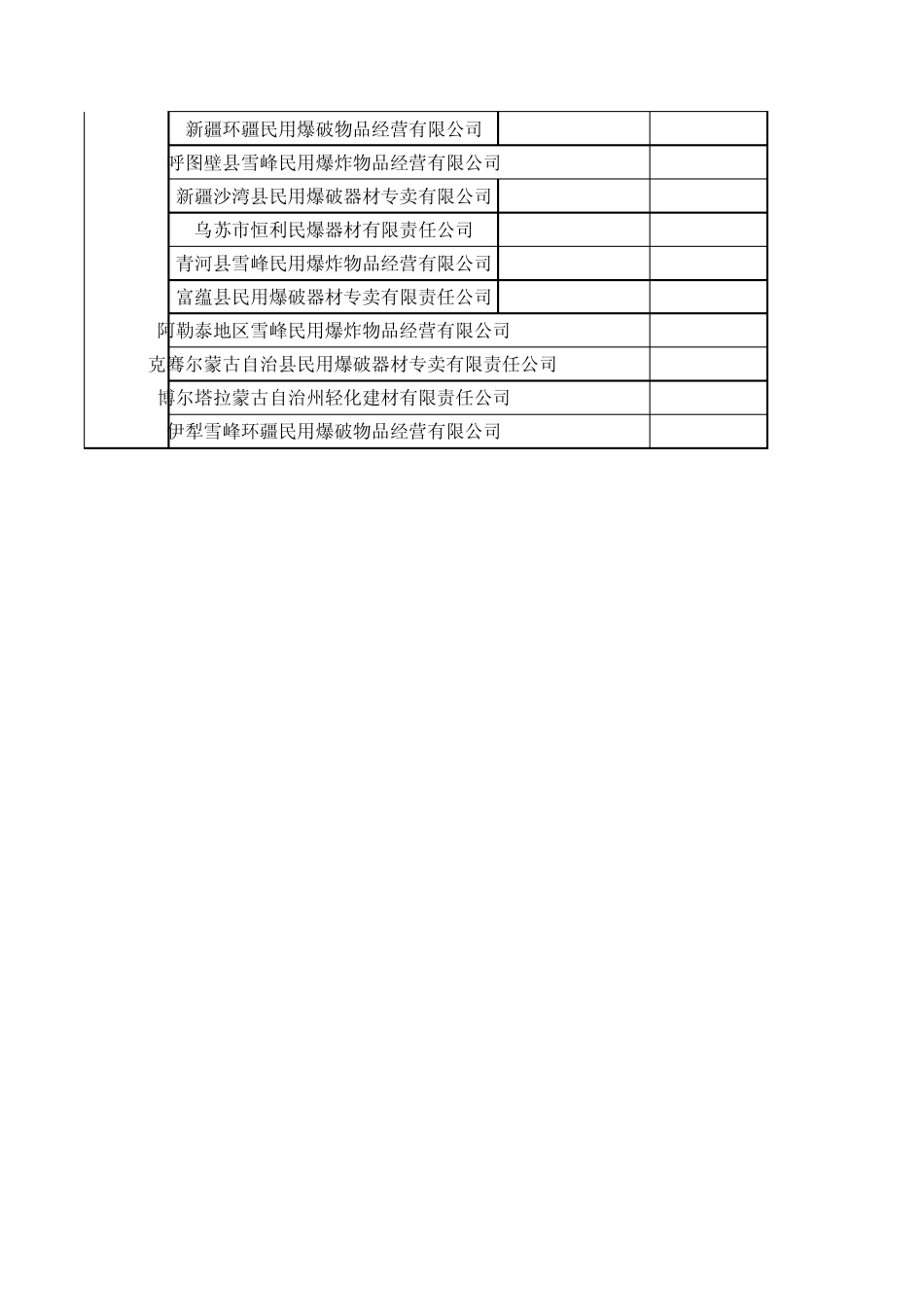 全国民爆公司通讯录_第3页