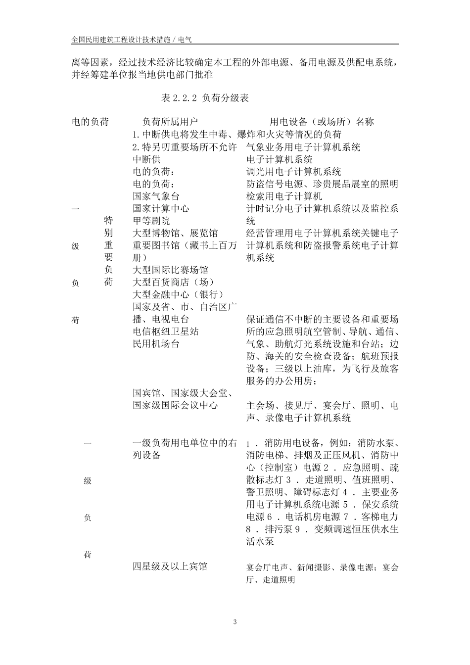 全国民用建筑工程设计技术措施／电气_第3页