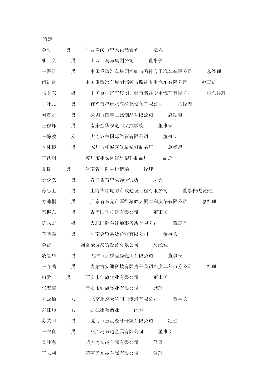 全国民营企业家大会通讯录_第2页
