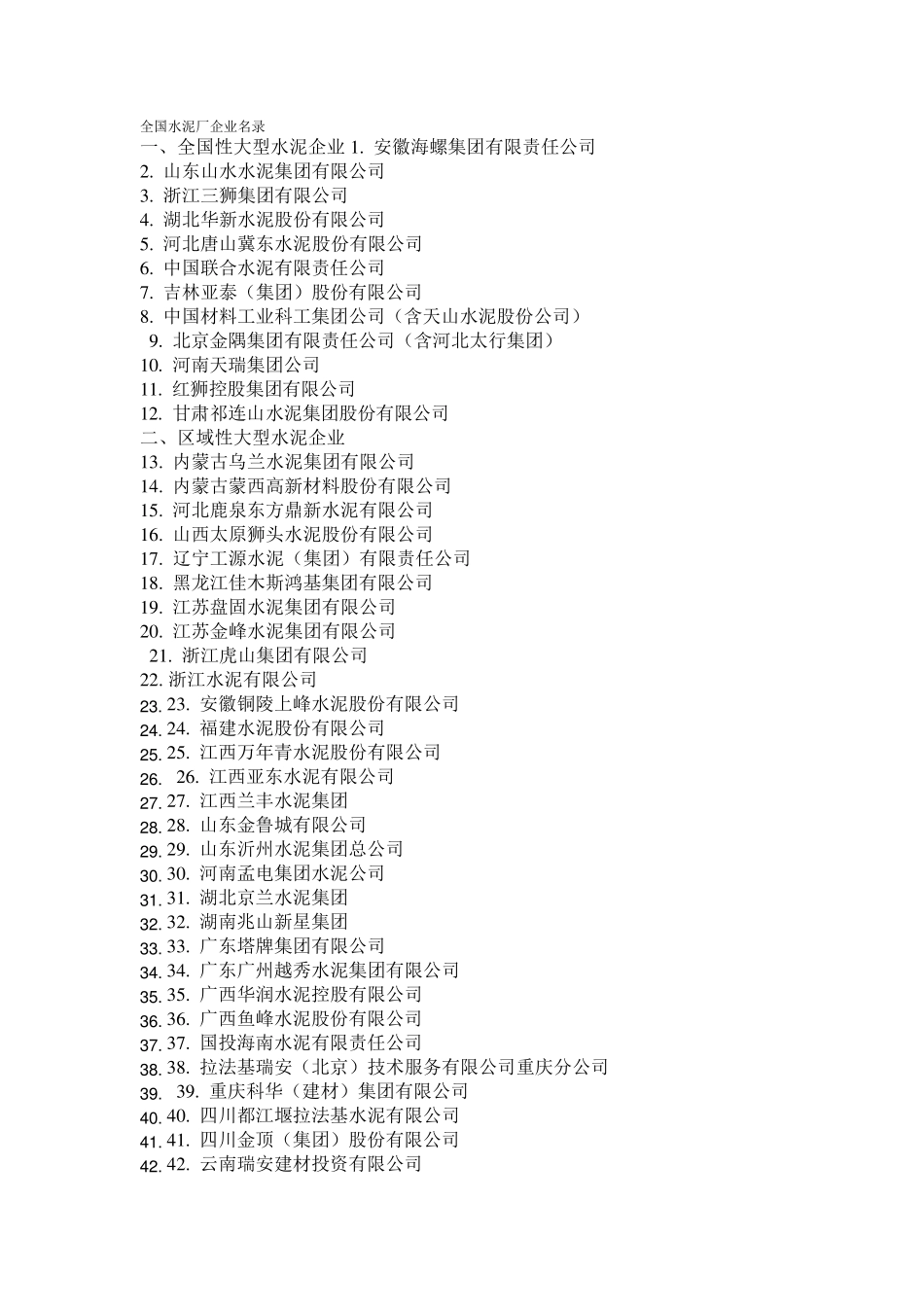 全国水泥厂名称、地址_第1页