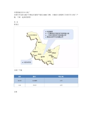 全国汽车主机厂分布及产能表