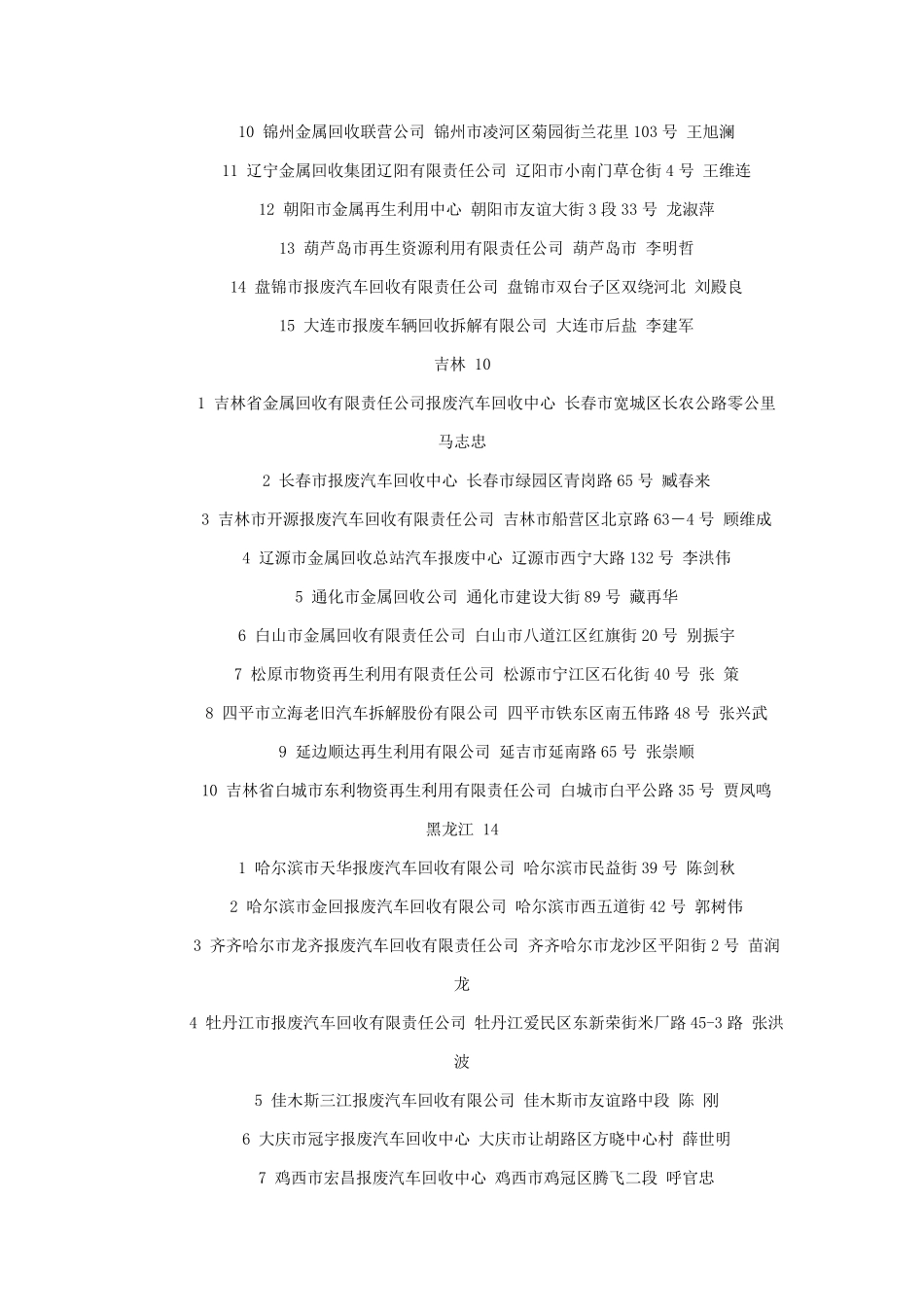 全国汽车拆车厂目录_第3页