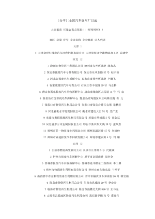 全国汽车拆车厂目录