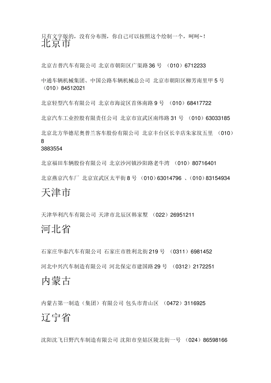 全国汽车制造厂分布_第1页