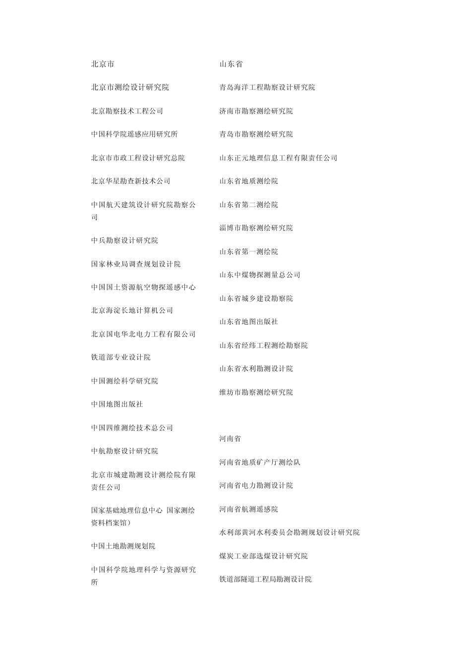 全国测绘行业单位_第1页