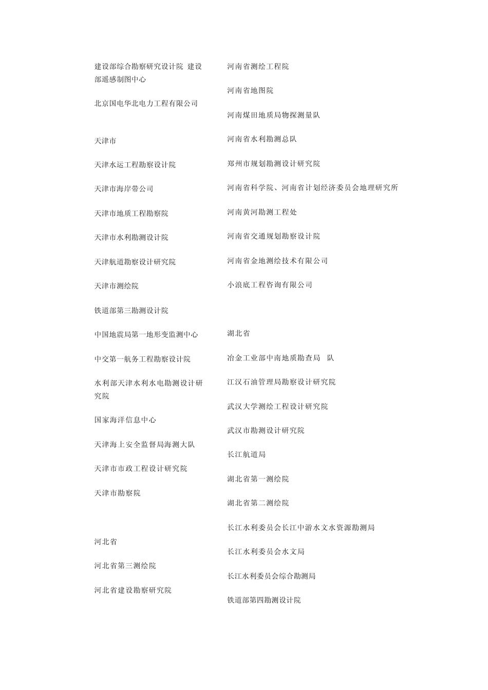 全国测绘行业单位_第2页