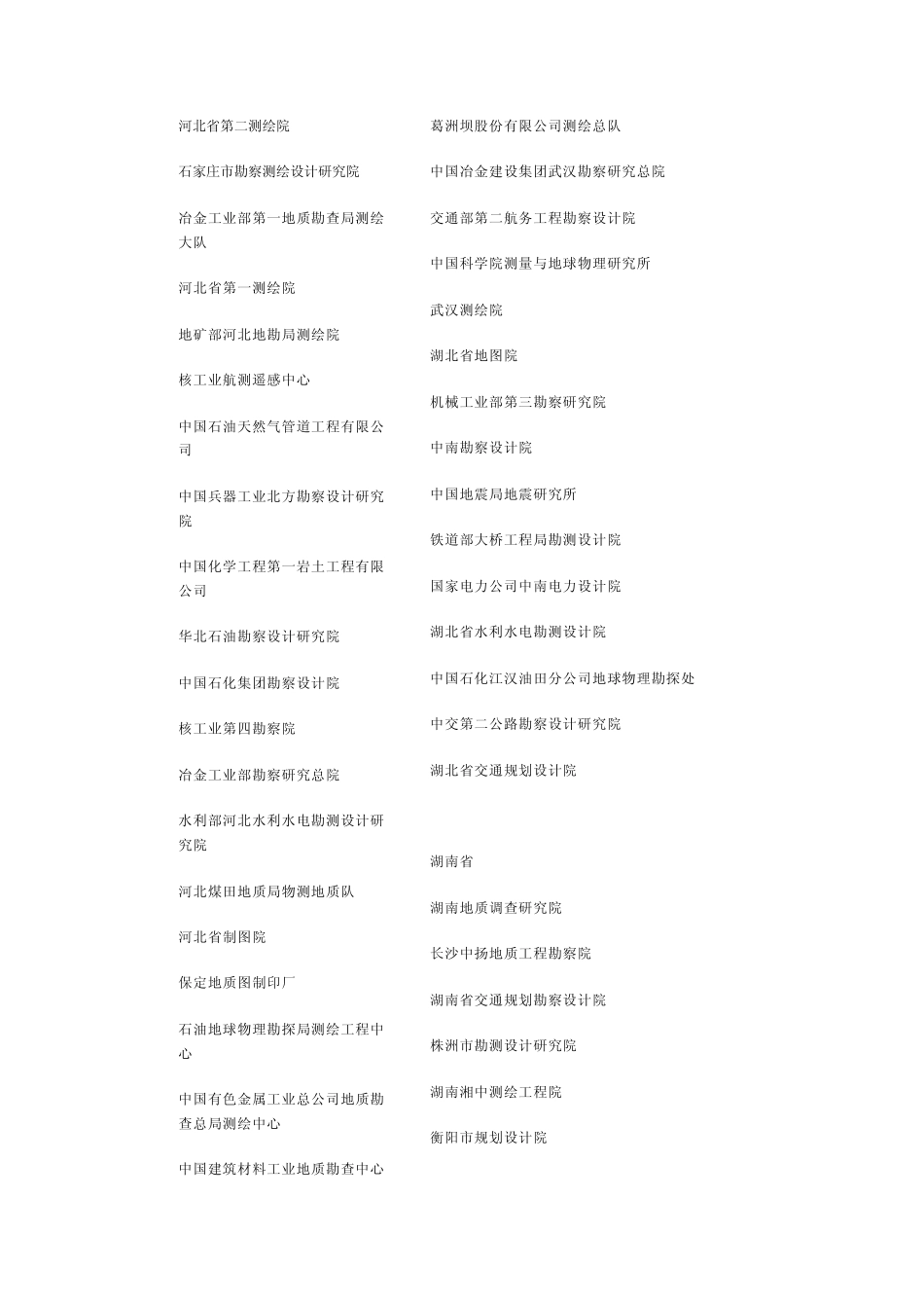 全国测绘行业单位_第3页