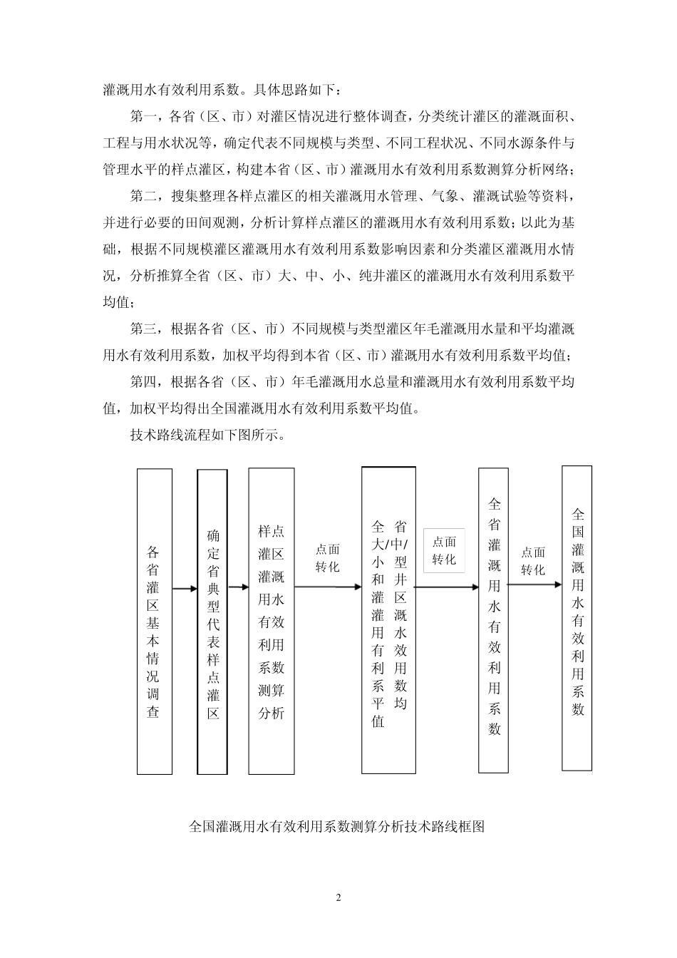 全国灌溉用水有效利用系数测算分析技术指南_第2页