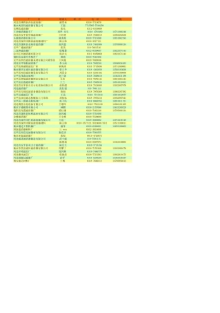 全国滤清器生产厂家大全