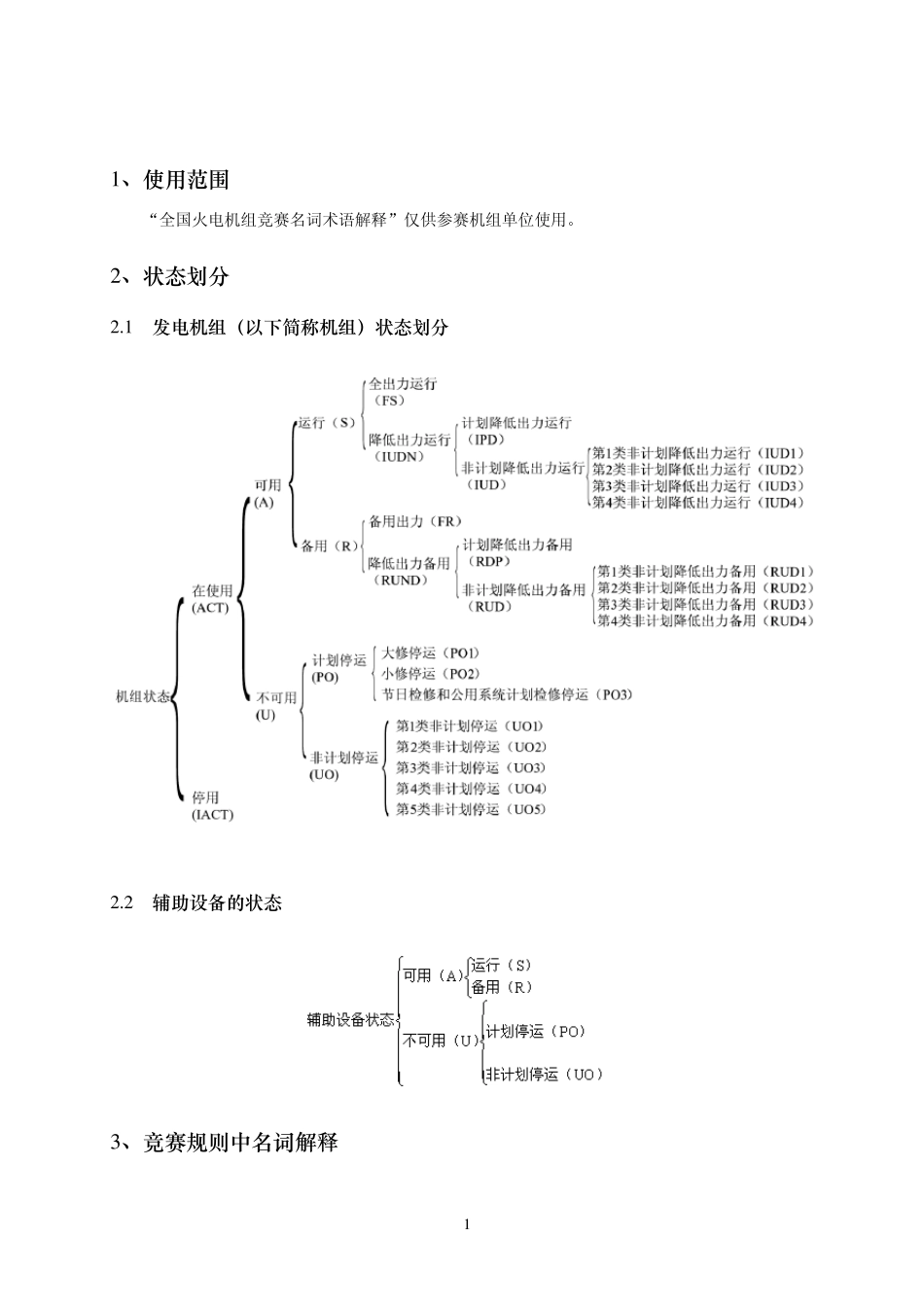 全国火电机组竞赛名词术语解释与申报数据表_第2页