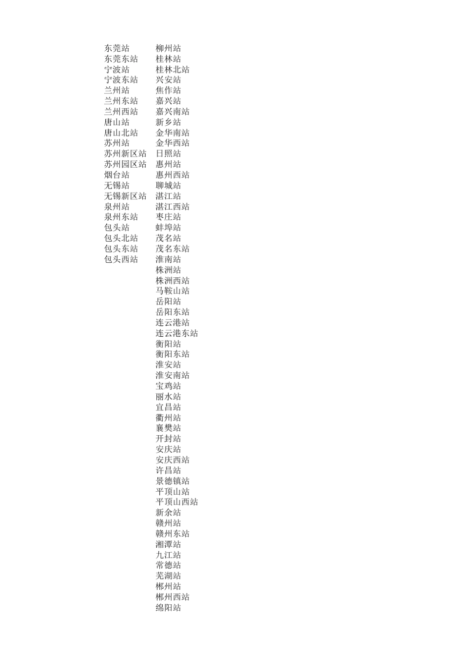 全国火车站大全_第2页