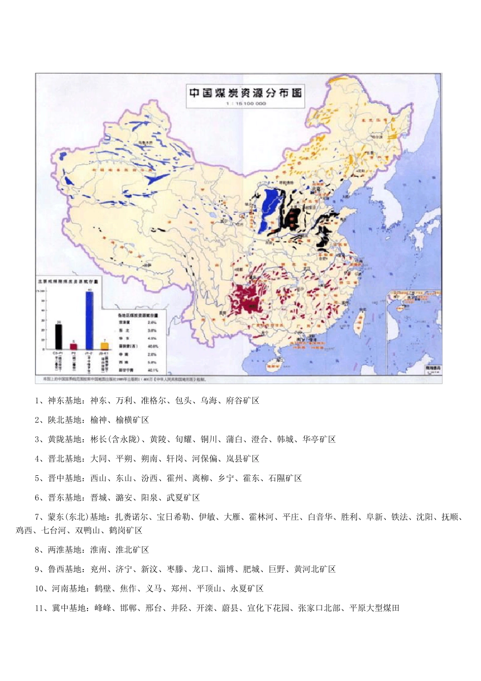 全国煤矿分布图_第1页