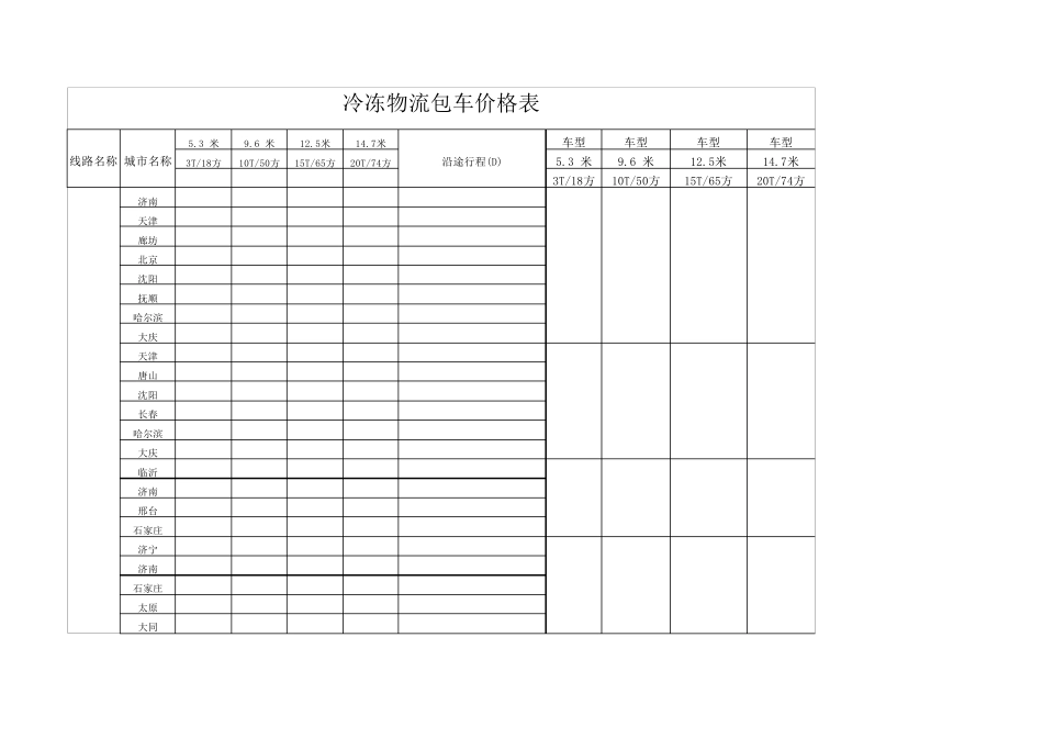 全国物流报价表样本_第1页