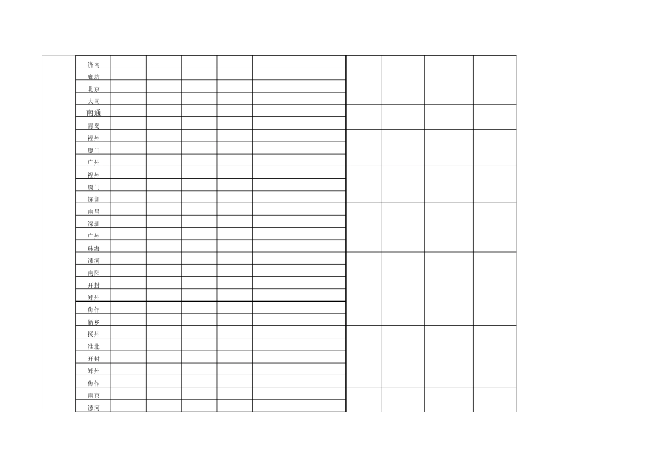 全国物流报价表样本_第2页