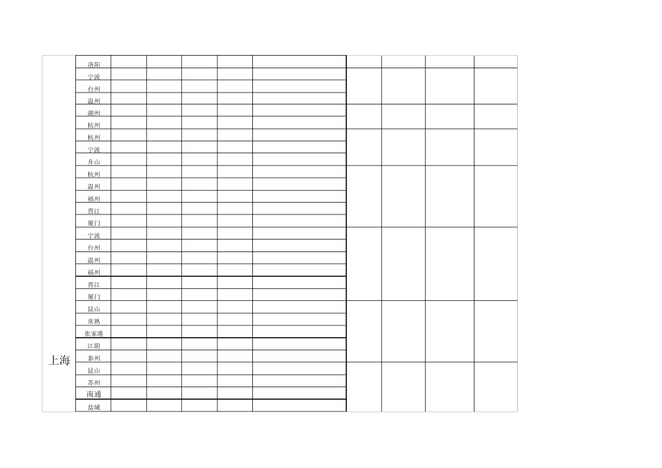 全国物流报价表样本_第3页