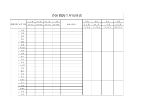 全国物流报价表样本