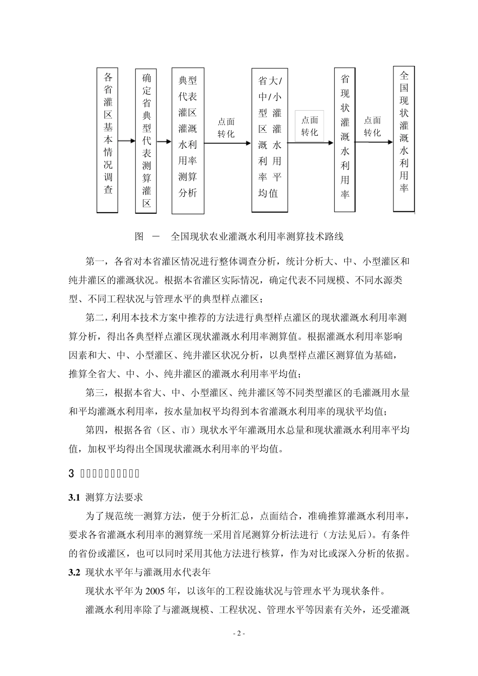 全国现状农业灌溉水利用率测算分析_第2页