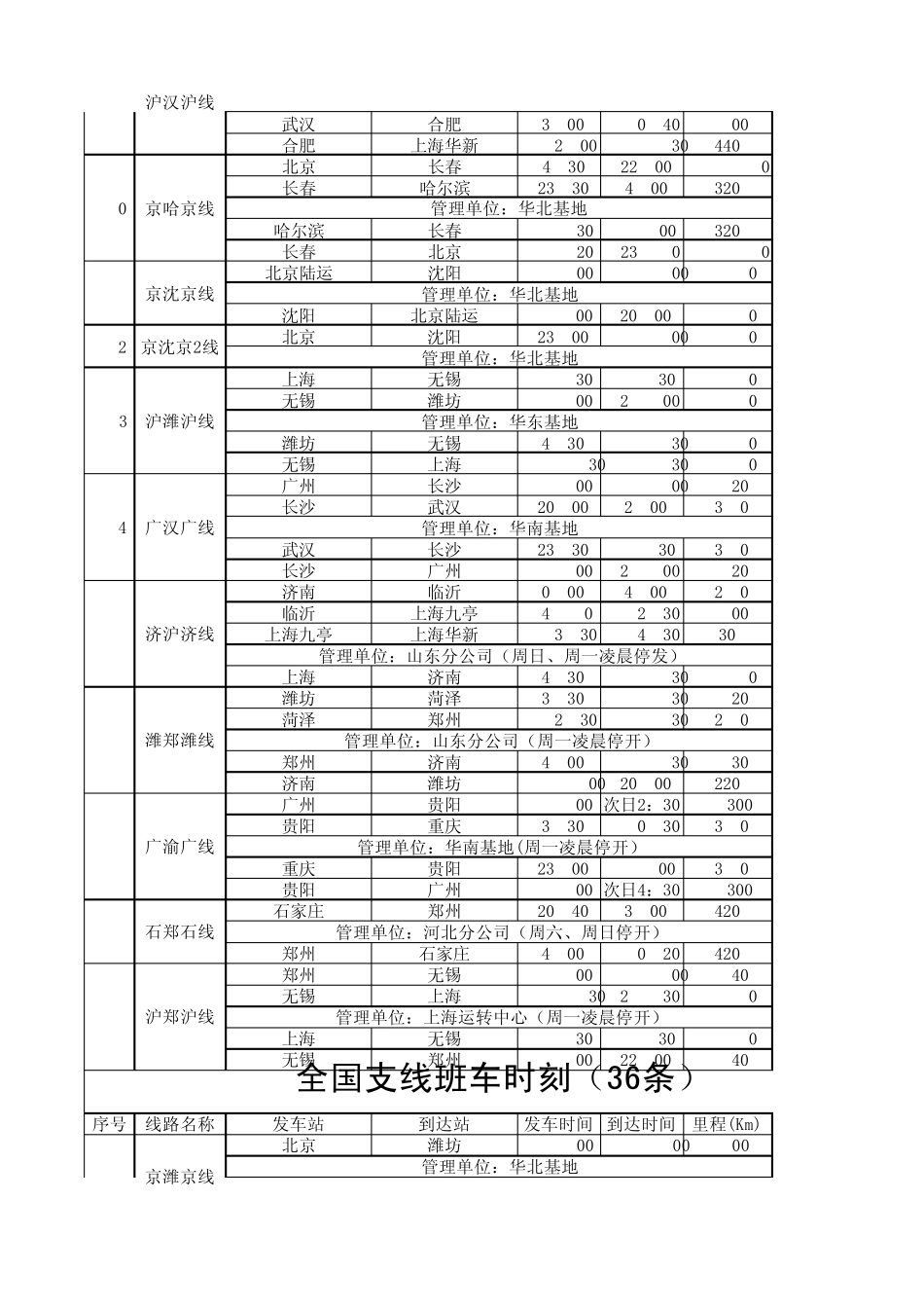 全国班车时刻表_第2页
