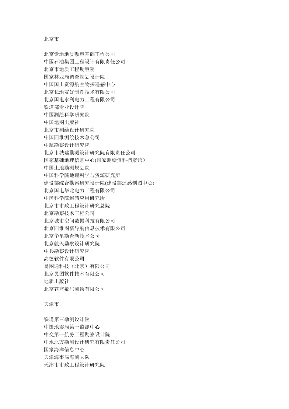 全国甲级测绘资质单位_第1页