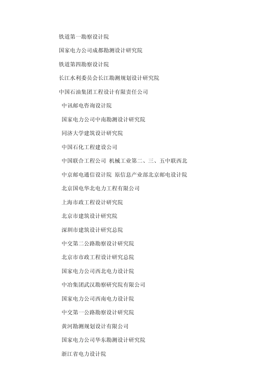 全国甲级设计院500强_第2页