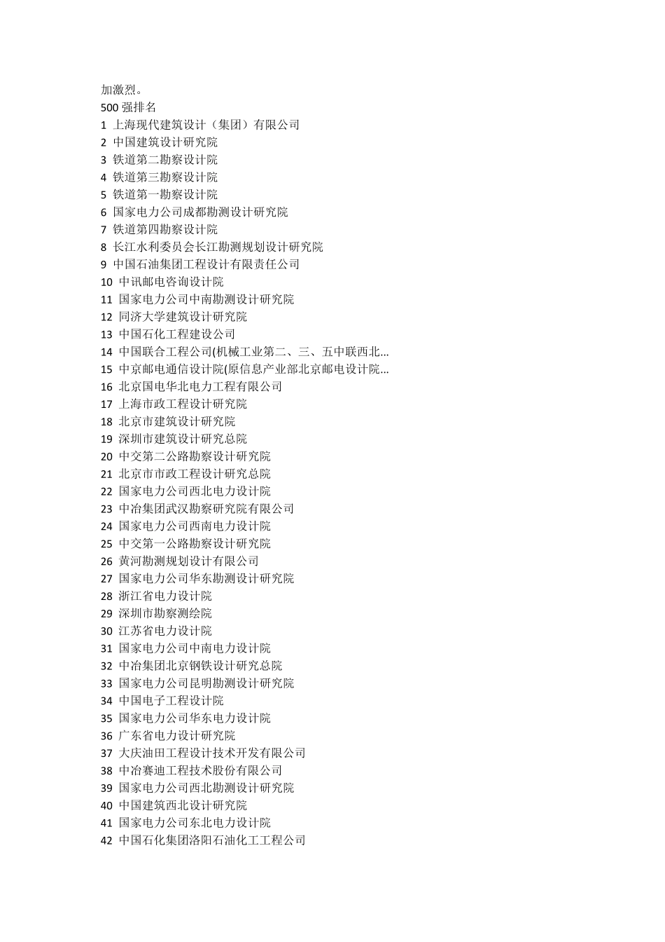 全国电力设计院最新排名_第2页