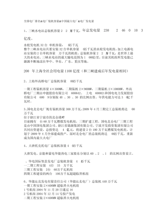 全国电厂排名