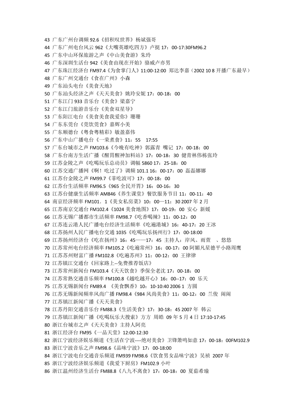全国电台美食节目收集_第2页