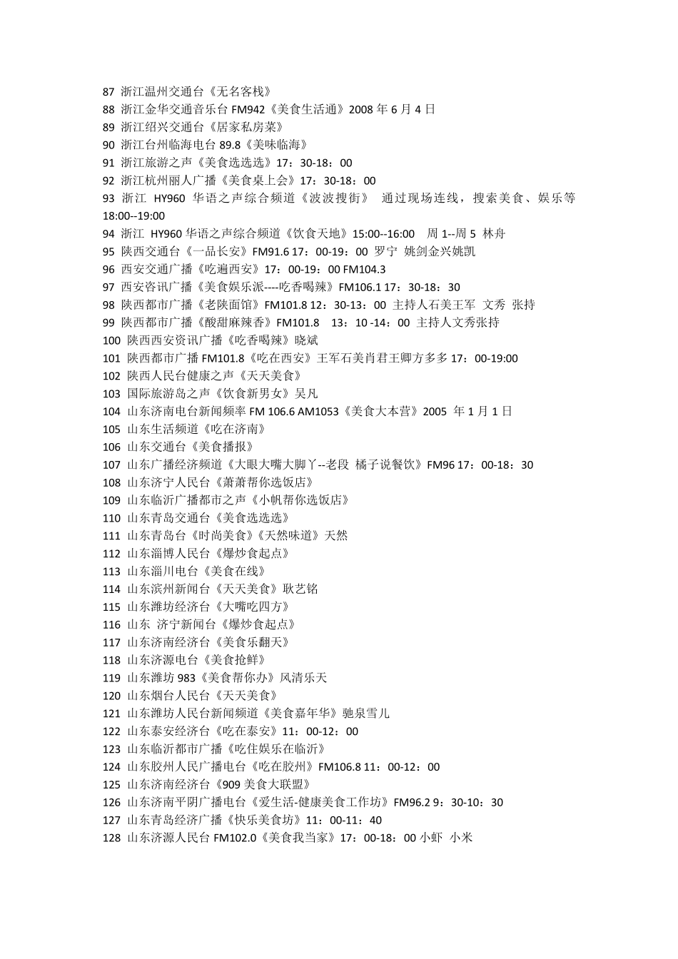 全国电台美食节目收集_第3页