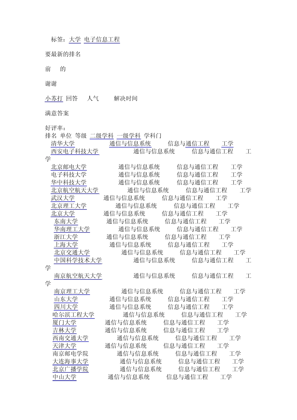 全国电子信息工程专业大学排名_第2页