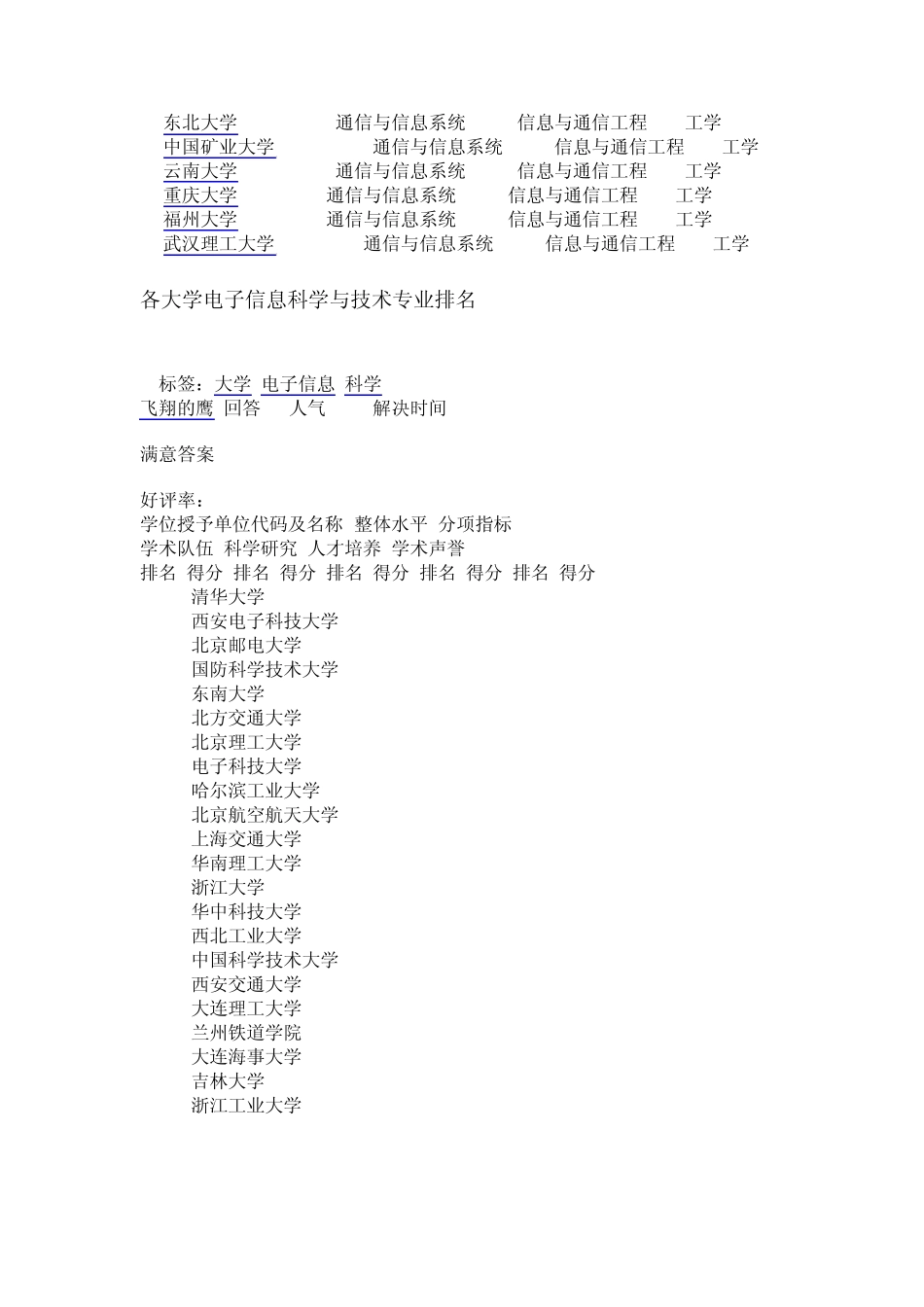 全国电子信息工程专业大学排名_第3页