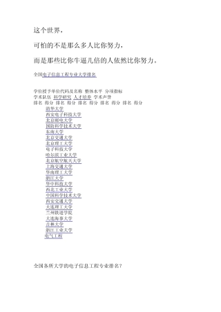 全国电子信息工程专业大学排名