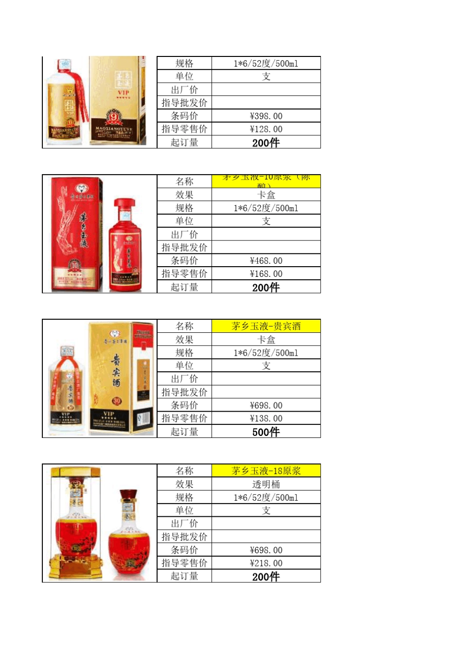 全国电视购物台一览表_第3页