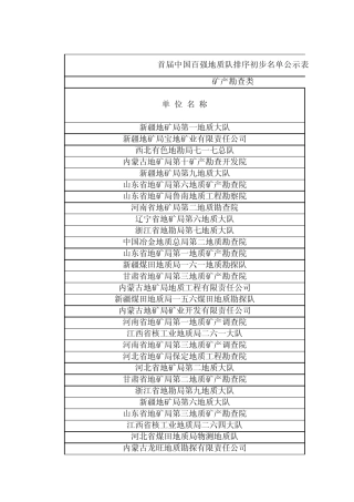 全国百强地质队