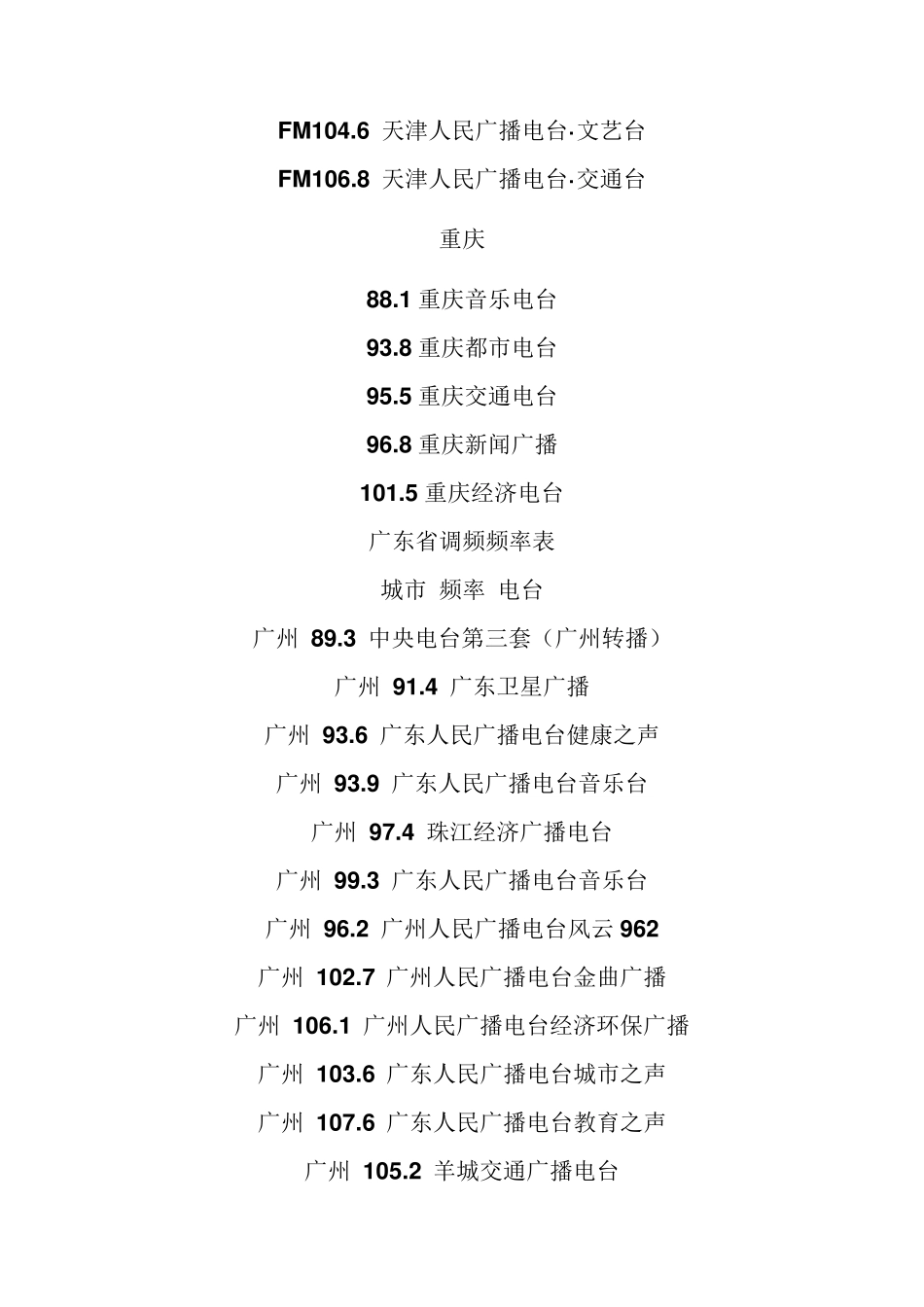 全国的FM频率_第3页