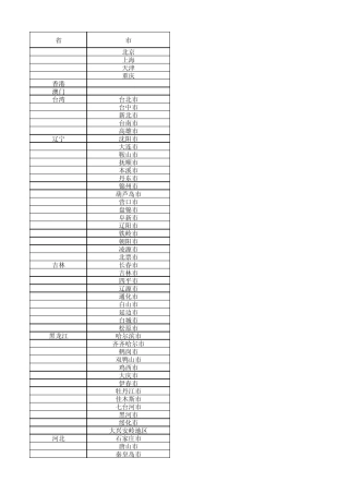 全国省市excel整理