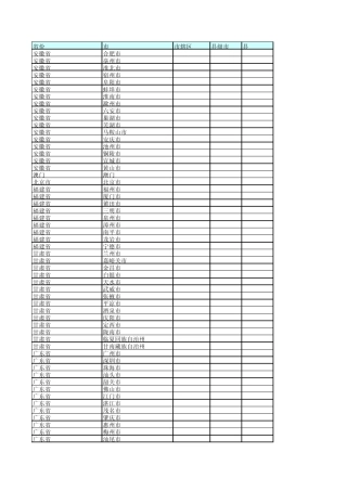 全国省市县区区域划分