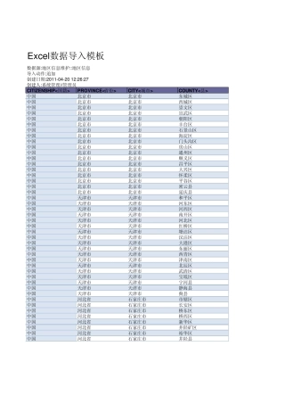 全国省市地、邮编信息可导入数据库