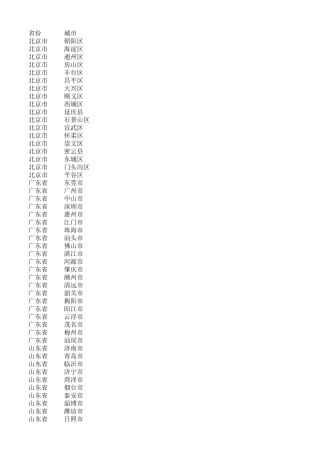 全国省市总汇表