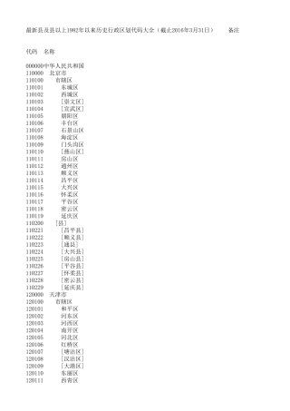 全国省市行政区划代码最新最全