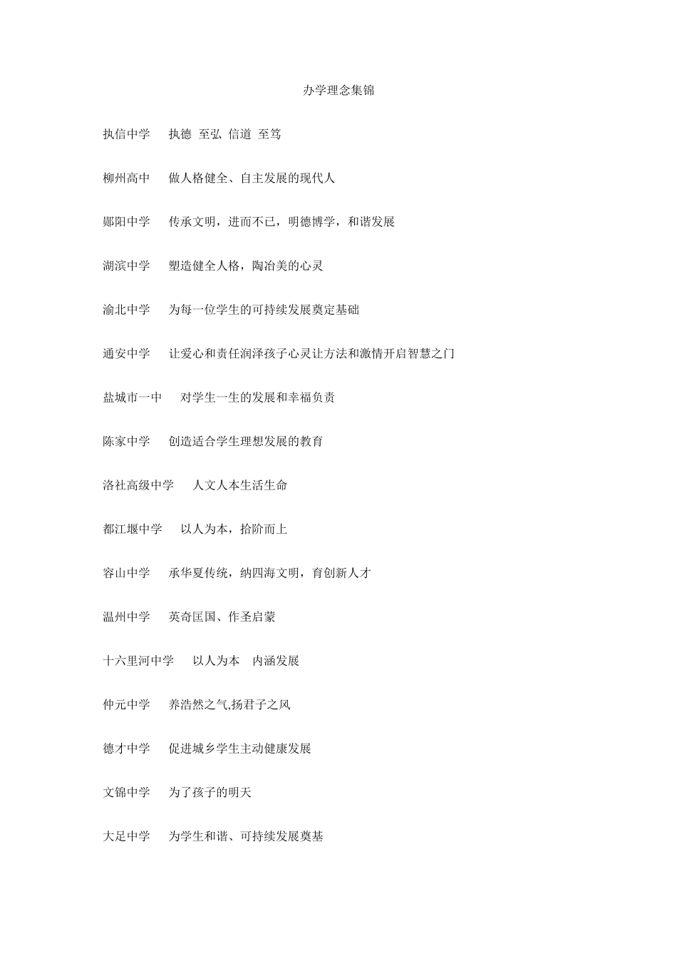 全国知名初高中办学理念_第1页