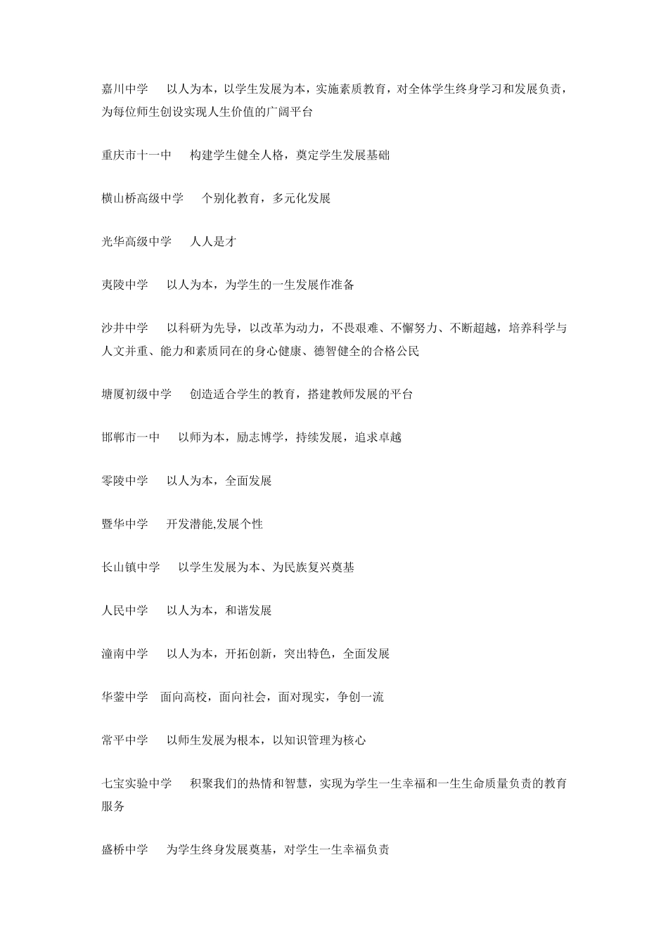 全国知名初高中办学理念_第2页