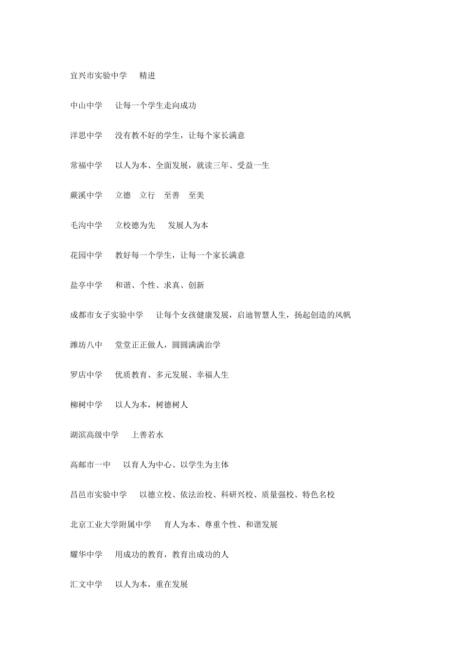 全国知名初高中办学理念_第3页