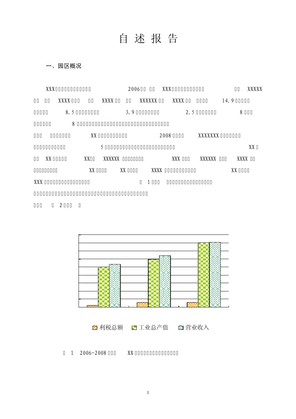 全国知名品牌示范区XXXX市区域自述报告_第1页