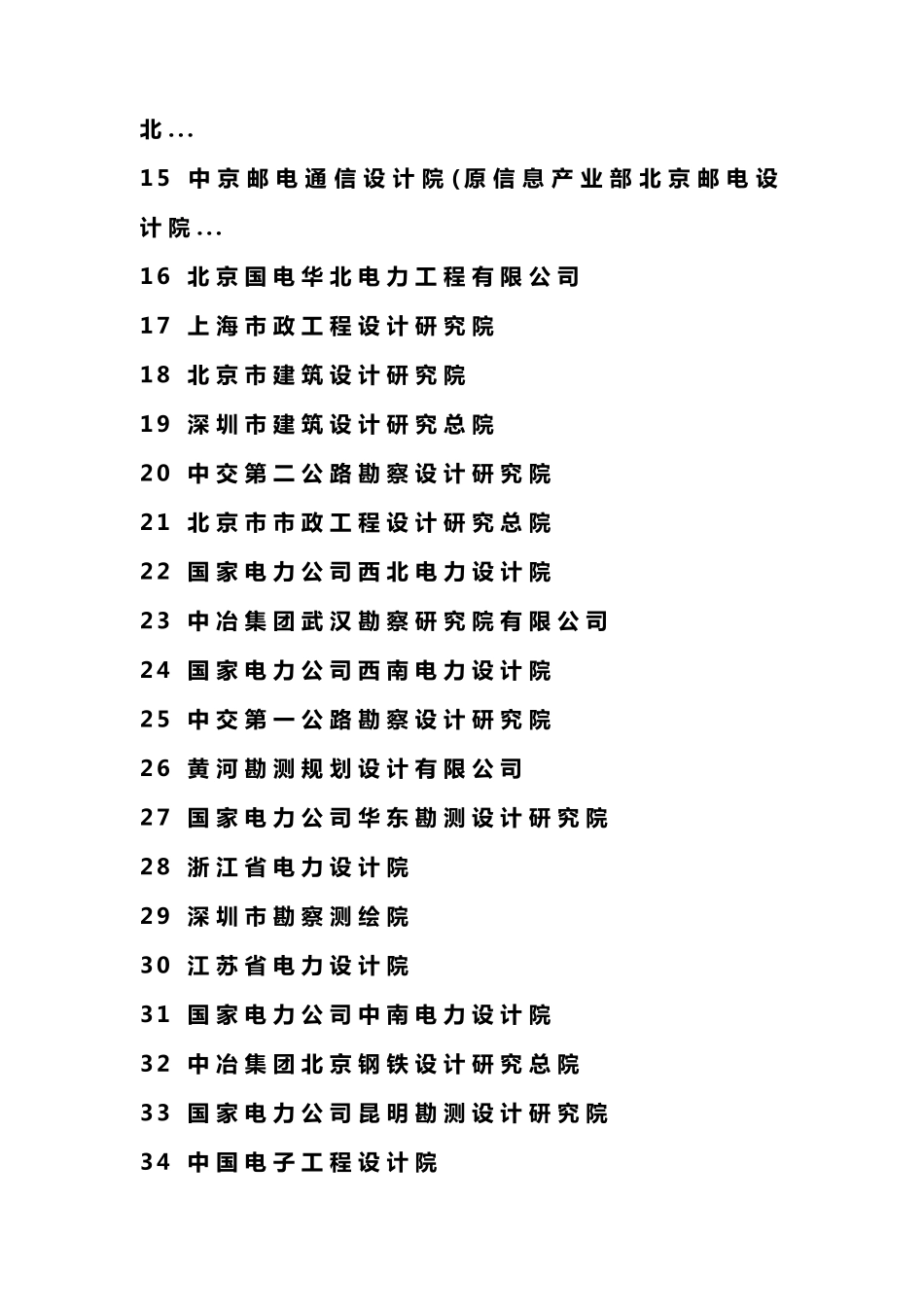 全国知名设计院一览表_第2页