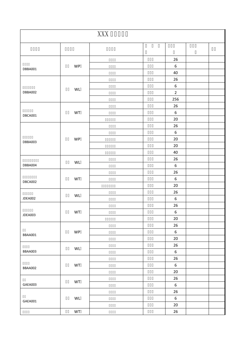 全国矿产资源潜力评价数据模型_第2页