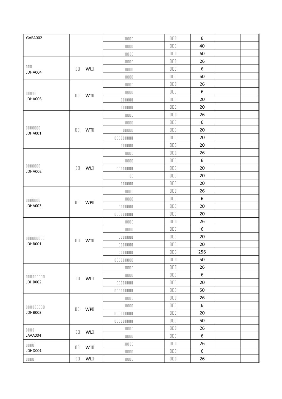 全国矿产资源潜力评价数据模型_第3页
