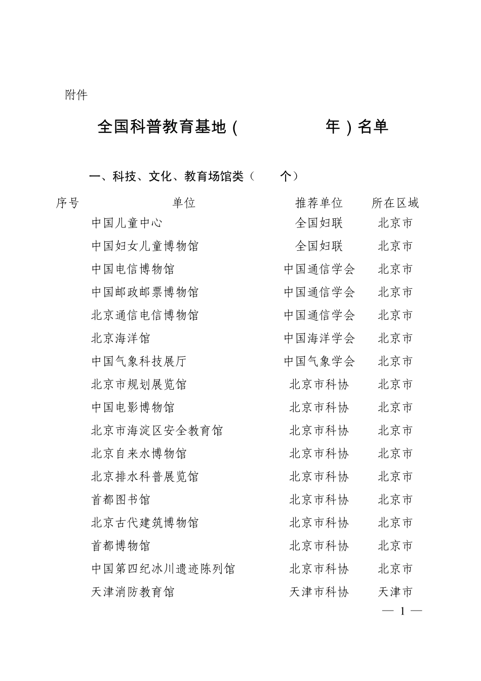 全国科普教育基地(2010_第1页