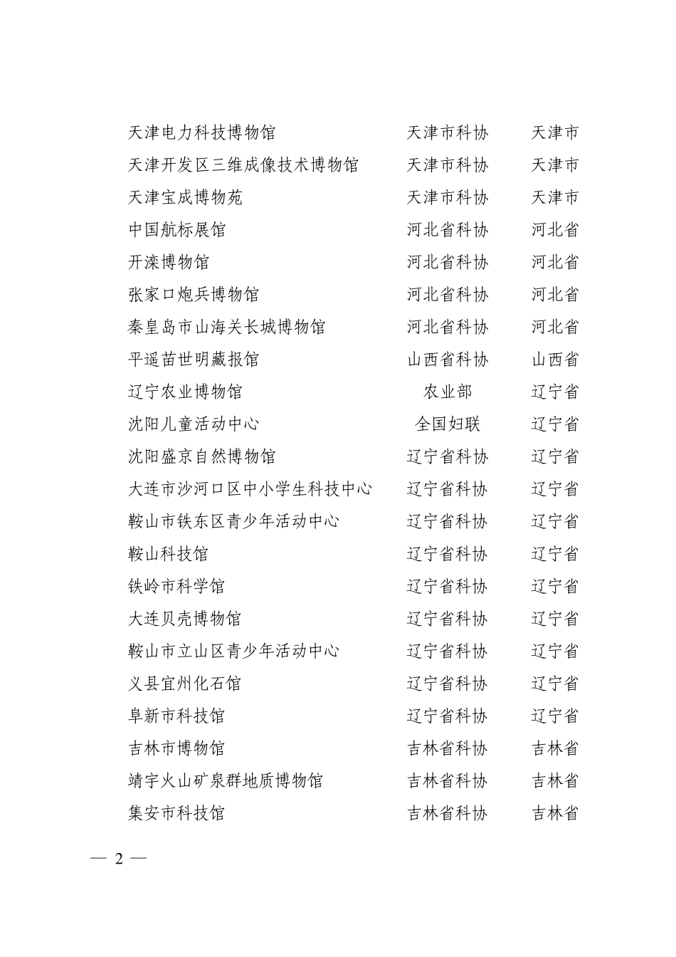 全国科普教育基地(2010_第2页