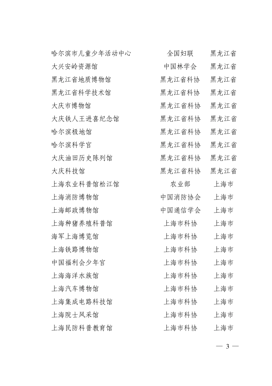 全国科普教育基地(2010_第3页