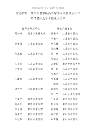 全国第一批老中医药专家学术经验继承工作...